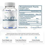 DietSpotlight FitKit - Weight Loss Formula Metabolism & Energy Booster, Appetite Suppressant, Safe & Effective Thermogenic Fat Burner Supplement (2 Months & 3-Day Detox)