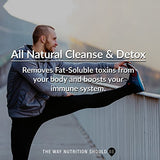 VitaRaw: Apple Cider Vinegar Capsules (1500mg)