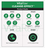 VitaRaw: Apple Cider Vinegar Capsules (1500mg)