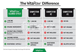 VitaRaw: Apple Cider Vinegar Capsules (1500mg)
