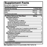 Hydroxycut Max for Women Powerful Weight Loss