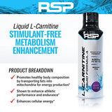 RSP Liquid L-Carnitine 1500
