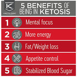 KetoLogic Keto 30 – 30-Day Bundle – Suppresses Appetite/Promotes Weight Loss/Increases Energy/Low Carb – Chocolate Meal Replacement MCT Shake and Patriot Pop BHB Salts